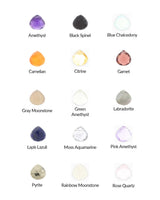 Rhys Heavy Link Cable Chain Earrings with Gemstone